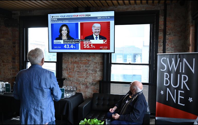 Aún están pendientes los resultados en seis de los siete estados decisivos que determinarán el triunfo. EFE