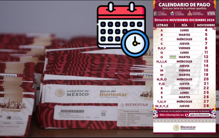 El dinero se depositará en días específicos en la tarjeta del Bienestar de los beneficiarios, de acuerdo a la primera letra del apellido del adulto mayor. EL INFORMADOR/ ARCHIVO