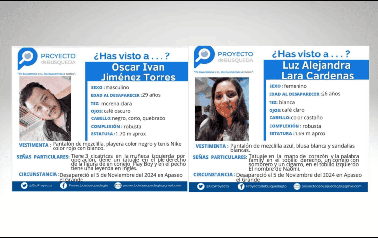 Proyecto de búsqueda Guanajuato ofreció discreción y anonimato en torno a la información que sea proporcionada para su localización. ESPECIAL