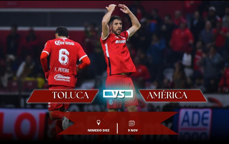 Toluca se prepara para recibir a las Águilas en un duelo con sabor a fase final. IMAGO7