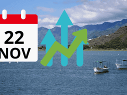 El Lago de Chapala registra este viernes 22 de noviembre de 2024 continúa registrando mejoría en su nivel de agua. WIKIMEDIA/ ESPECIAL/ CANVA