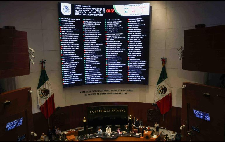 Se aprobó con 86 votos a favor del oficialismo y 40 en contra de la oposición. SUN/D. Sánchez.