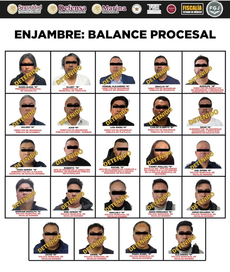 Fiscalía General del Estado de México 