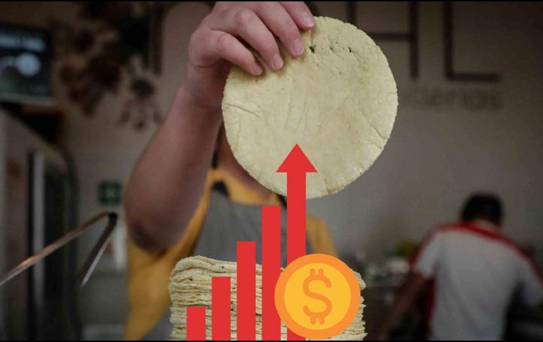 Estos precios son vigentes del 18 al 22 de noviembre de 2024. SUN / ARCHIVO