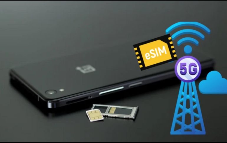 La e-SIM representa un paso hacia el futuro de la conectividad móvil. Su flexibilidad, conveniencia y beneficios de seguridad la convierten en una excelente opción para quienes buscan modernizar la manera en que gestionan sus servicios móviles. CANVA