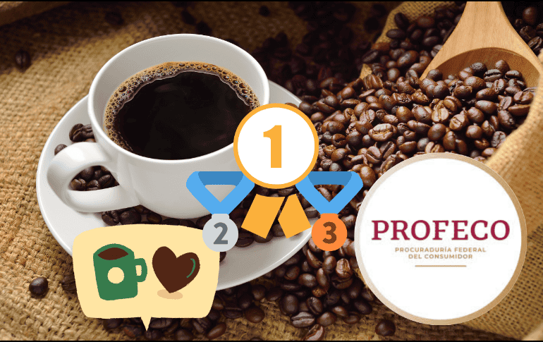La Profeco subrayó que muchas de las marcas que fueron analizadas para esta edición de la “Revista del Consumidor” no son tan reconocidas comercialmente. ESPECIAL/ CANVA