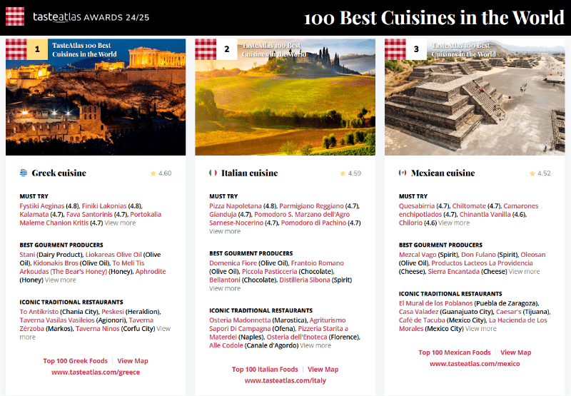 &nbsp;ESPECIAL/tasteatlas.com