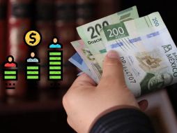 Aunque estos avances son alentadores, la amplia brecha entre clases sociales evidencia que el desarrollo económico no ha sido equitativo. CANVA