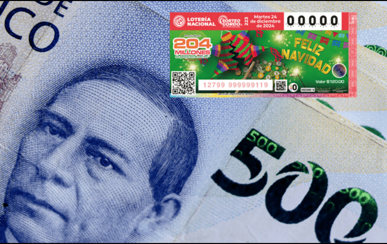 El Sorteo Magno se organiza en fechas destacadas del año, como vísperas de Año Nuevo, y es una oportunidad única de llevarte grandes premios. Canva / Lotería Nacional