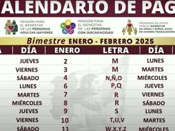 La Pensión Bienestar es uno de los apoyos más importantes del Gobierno de México. ESPECIAL