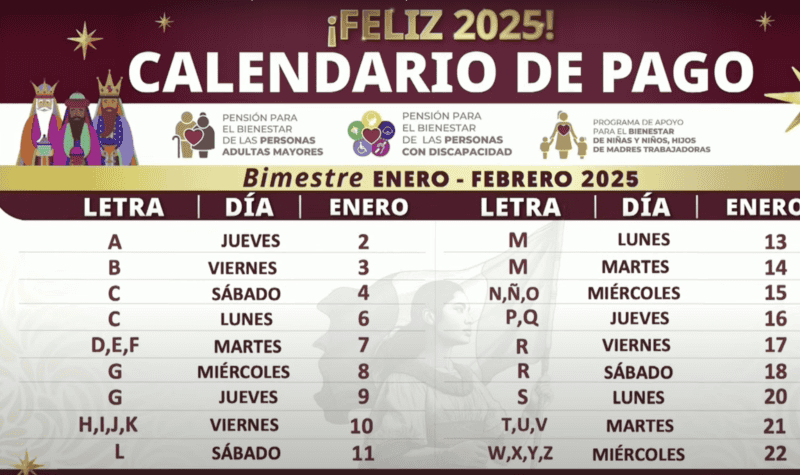  Calendario oficial de la Pensión del Bienestar para adultos mayores correspondiente a enero y febrero de 2025, compartida por la secretaría del Bienestar. SECRETARÍA DEL BIENESTAR   