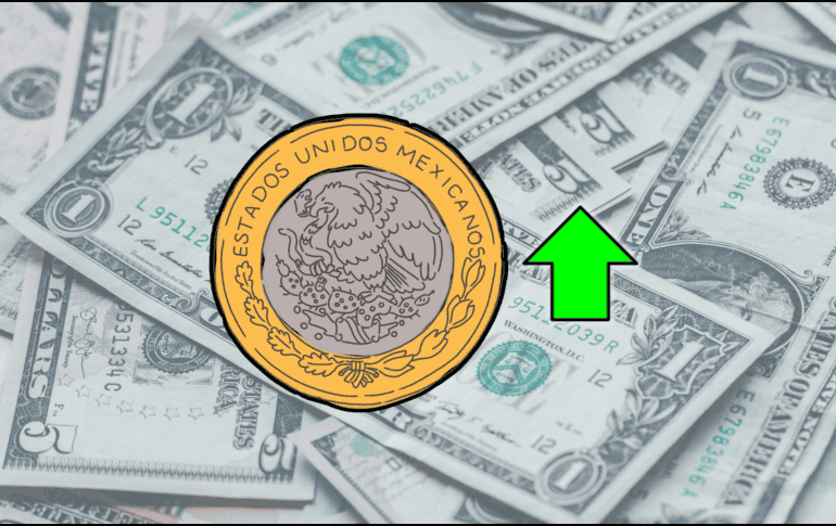 El comportamiento del peso mexicano seguirá estando marcado por las políticas comerciales de Estados Unidos bajo la gestión de Trump. Canva