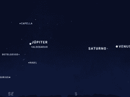 Algunos planetas serán visibles a simple vista, mientras que para otros será necesario un telescopio. ESPECIAL / NASA
