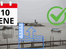 De acuerdo con el CEA Jalisco, este es el nivel de lago de Chapala hoy viernes 10 de enero de 2025. ESPECIAL/ CANVA