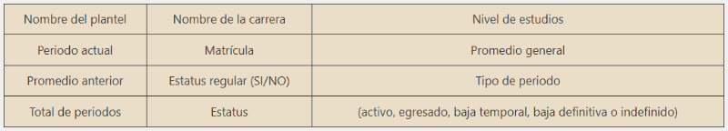 &nbsp;BECAS BENITO JUÁREZ.&nbsp;