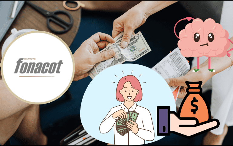 Estos son los tipos de créditos que Fonacot puede ofrecer a los mexicanos. CANVA/ ESPECIAL