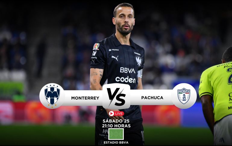 Monterrey ha tenido un inicio complicado en este certamen, en el que registra dos empates. IMAGO7