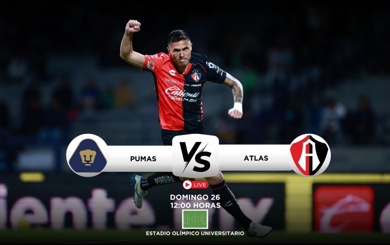 Atlas no ha podido ganar en las dos primeras fechas del certamen. IMAGO7