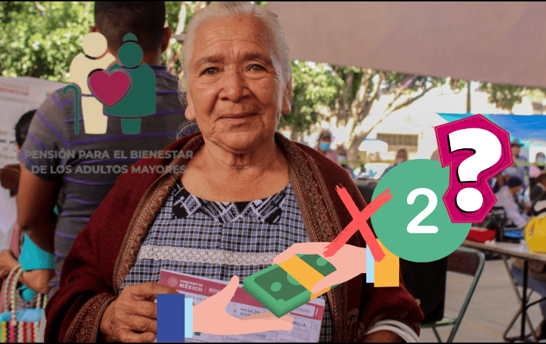 La Secretaría del Bienestar estaría depositando un pago de $12mil 400 pesos a los adultos mayores por esta razón. GOBIERNO DE MÉXICO/ www.gob.mx/ ESPECIAL/ CANVA