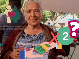 La Secretaría del Bienestar estaría depositando un pago de $12mil 400 pesos a los adultos mayores por esta razón. GOBIERNO DE MÉXICO/ www.gob.mx/ ESPECIAL/ CANVA