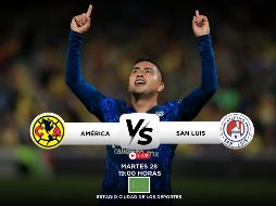 El América no cede y va con paso perfecto en el inicio del Clausura 2025. IMAGO7