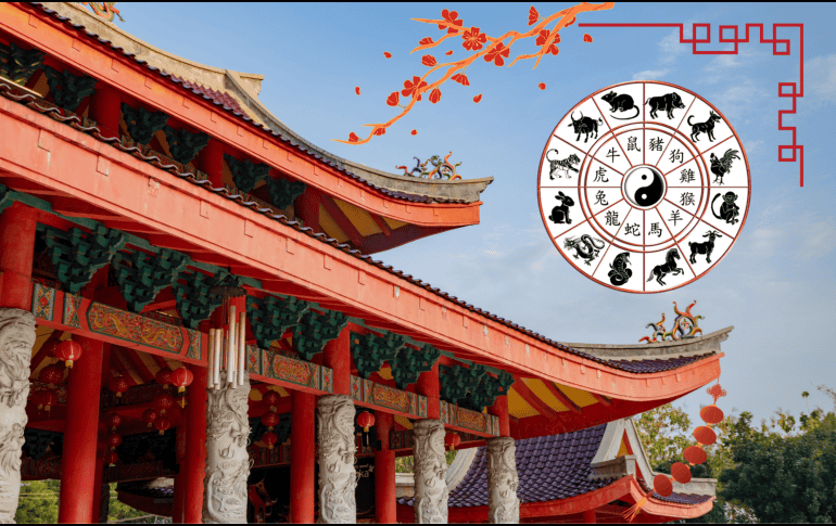 Comienza el Año Nuevo Chino y trae diferentes predicciones según cada signo zodiacal chino. ESPECIAL/CANVA