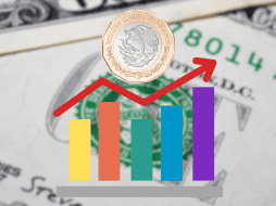 El tipo de cambio del peso mexicano frente al dólar podría fluctuar entre los 20.48 y los 20.85 pesos por dólar en los próximos días. Unsplash / Canva