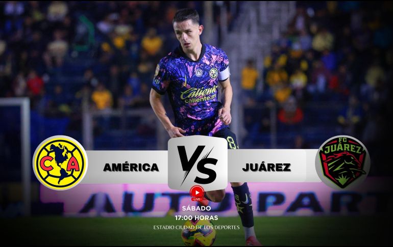 Las Águilas del América han arrancado el campeonato con paso firme. IMAGO7