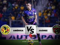 Las Águilas del América han arrancado el campeonato con paso firme. IMAGO7