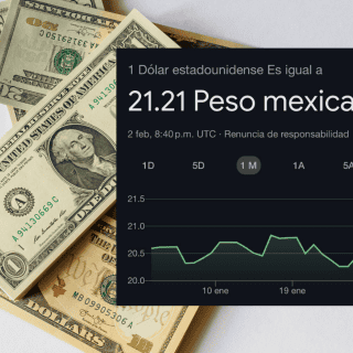 Dólar toca los 21 pesos, cotización no vista en México desde 2022