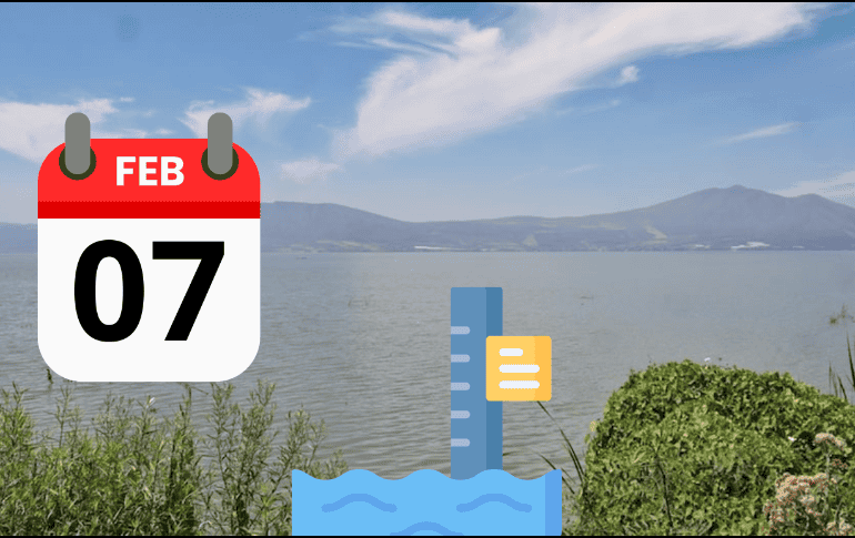 Este es el nivel de agua que registra el lago de Chapala al día de hoy viernes 07 de febrero de 2024, según la Comisión Estatal del Agua. ESPECIAL/ CANVA