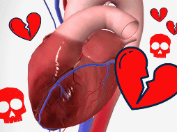 El amor y las emociones fuertes pueden tener un impacto real en la salud del corazón. Aunque el Síndrome del Corazón Roto es una condición temporal en la mayoría de los casos, es importante reconocer la conexión entre la salud emocional y física. CANVA