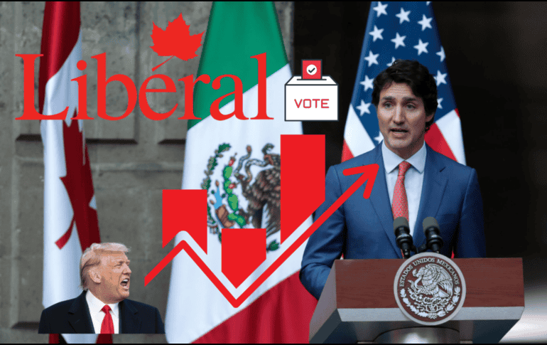 Las amenazas de Trump a Canadá impulsan al Partido Liberal de Trudeau en las encuestas. SUN/D.S. Sanchez/AP Photo/A. Brandon/CANVA.