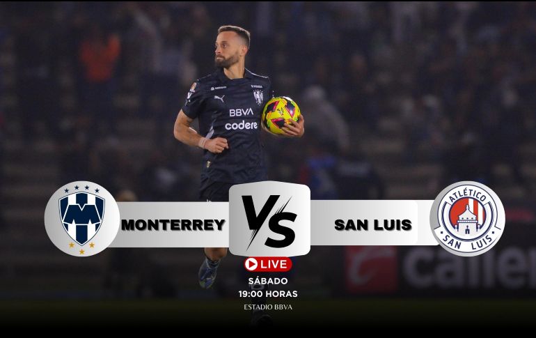 Rayados de Monterrey llega con la intención de mantener su racha positiva. IMAGO7