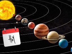 Saturno será más complicado de distinguir debido a su baja posición en el horizonte. Para observar Urano y Neptuno, los astrónomos aconsejan el uso de telescopios. CANVA