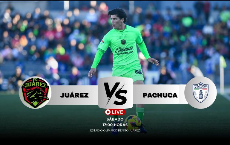 Bravos de Juárez ha tenido una temporada que sorprende. IMAGO7