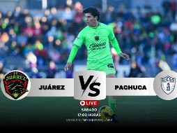 Bravos de Juárez ha tenido una temporada que sorprende. IMAGO7