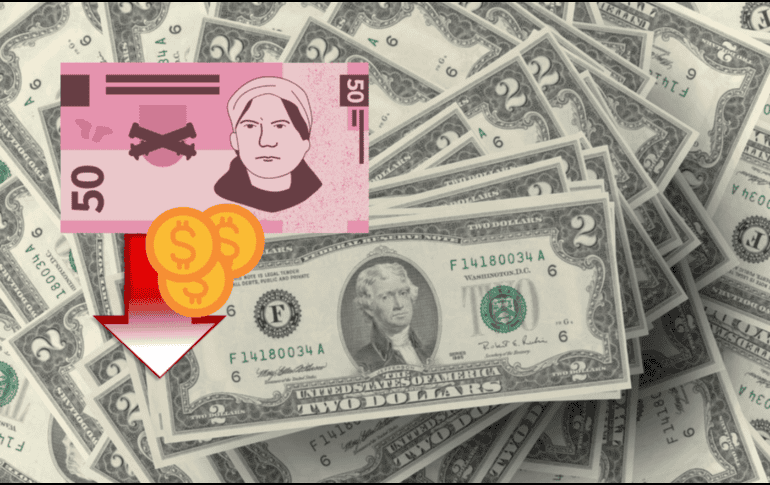 El dólar sufrió una variación significativa en comparación con su valor inicial ese mismo día. CANVA