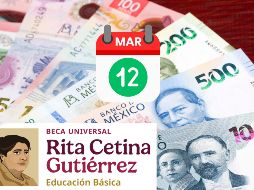 El pago de la Beca Rita Cetina, para este 2025, contempla un depósito bimestral de mil 900 pesos por estudiante. ESPECIAL / CANVA y Secretaría del Bienestar
