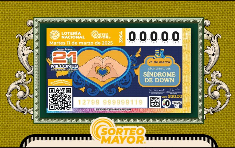 El diseño del billete conmemora el 21 de marzo como Día Mundial del Síndrome de Down. X/lotenal