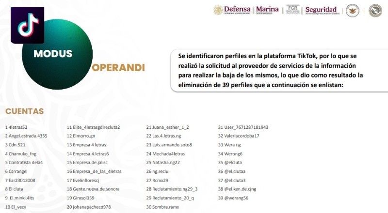 ESPECIAL / Secretaría de Seguridad y Protección Ciudadana 