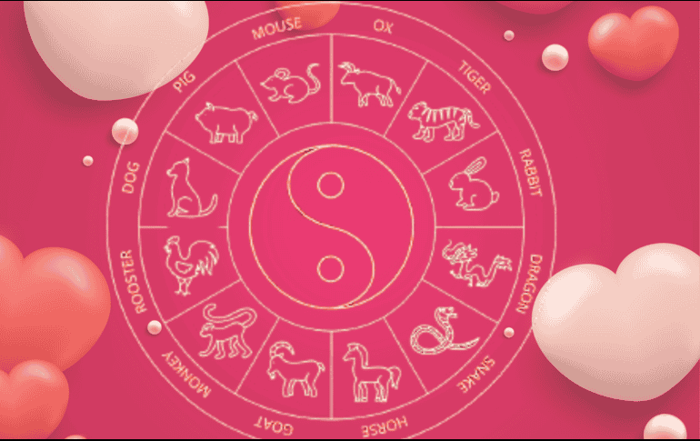 Conoce lo que te depara el destino en el ámbito amoroso según tu signo del horóscopo chino. ESPECIAL