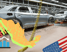 Por el momento, los aranceles generales de Estados Unidos no fueron aplicados en México ni Canadá, con excepción del 25% para el sector automotriz, de acero y aluminio. UNSPLASH / C. Aranda