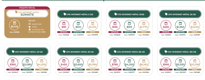 Los planes de CFE Internet se dividen por cantidad de datos y modalidad de pago. ESPECIAL/  CFE Internet