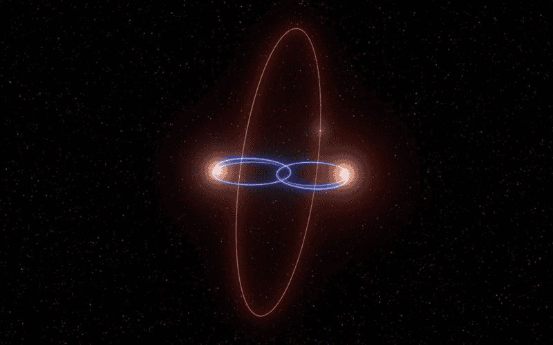 Impresión artística de la inusual órbita del exoplaneta 2M1510 (AB) b alrededor de sus estrellas anfitrionas, un par de enanas marrones. ESO/L. Calçada