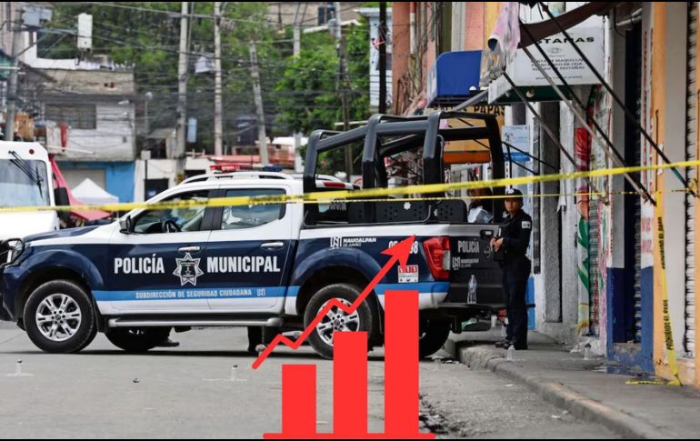 Estos son los resultados de  la Encuesta Nacional de Seguridad Pública Urbana (Ensu), publicados por el Inegi. SUN / ARCHIVO