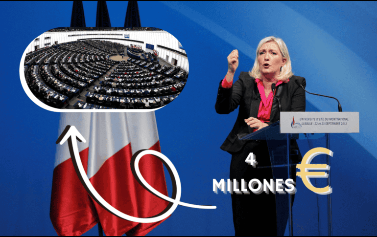 PE reclama a Marine Le Pen y otros que reembolsen fondos que desviaron de la Eurocámara. ARCHIVO/REUTERS/S. Mahe/EFE/P. Seeger/CANVA.