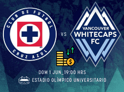 Cruz Azul buscará igualar al América en títulos de la Concachampions. X/ @CruzAzul