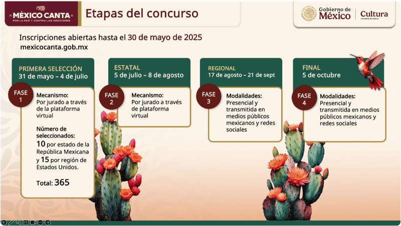  YouTube / Claudia Sheinbaum Pardo