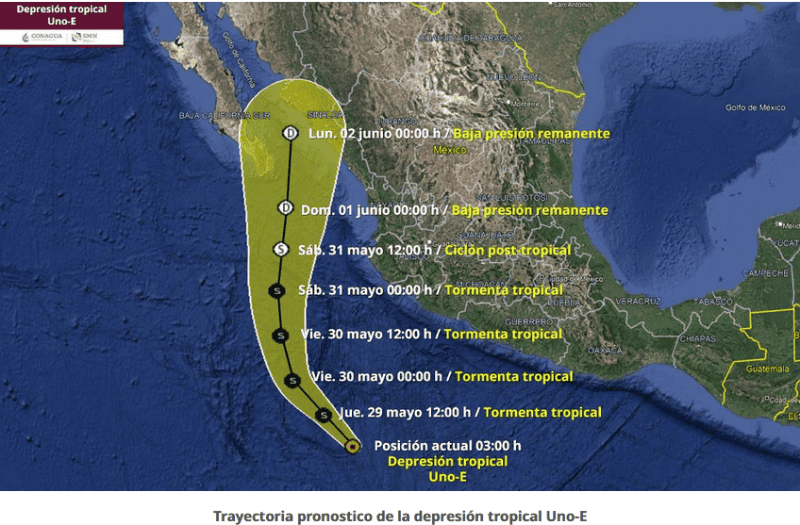 ESPECIAL / Conagua&nbsp;